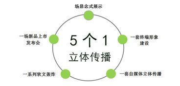 全棉時代攜手奈絲公主 以消費者為核心，重塑品牌營銷新格局